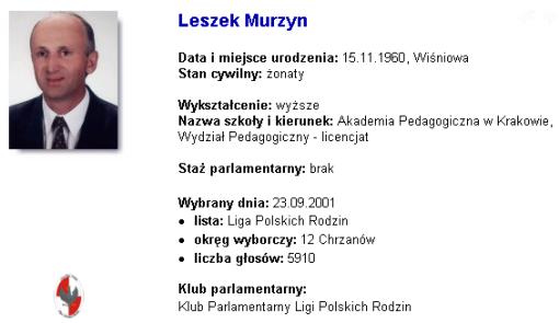 Pose RP Leszek Murzyn.