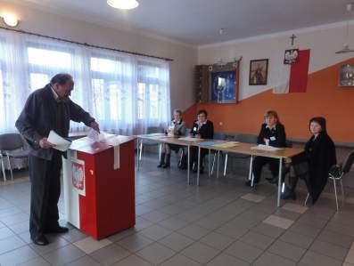 Gosowanie w Obwodowej Komisji Wyborczej nr 1 w kcie Grnej