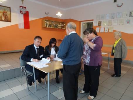 Referendum 6 wrzenia 2015 r. OKW nr 1 kta Grna.