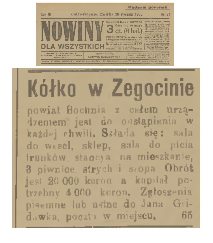 Przedruk z czasopisma "Nowiny dla Wszystkich" z 26 stycznia 1905 roku.