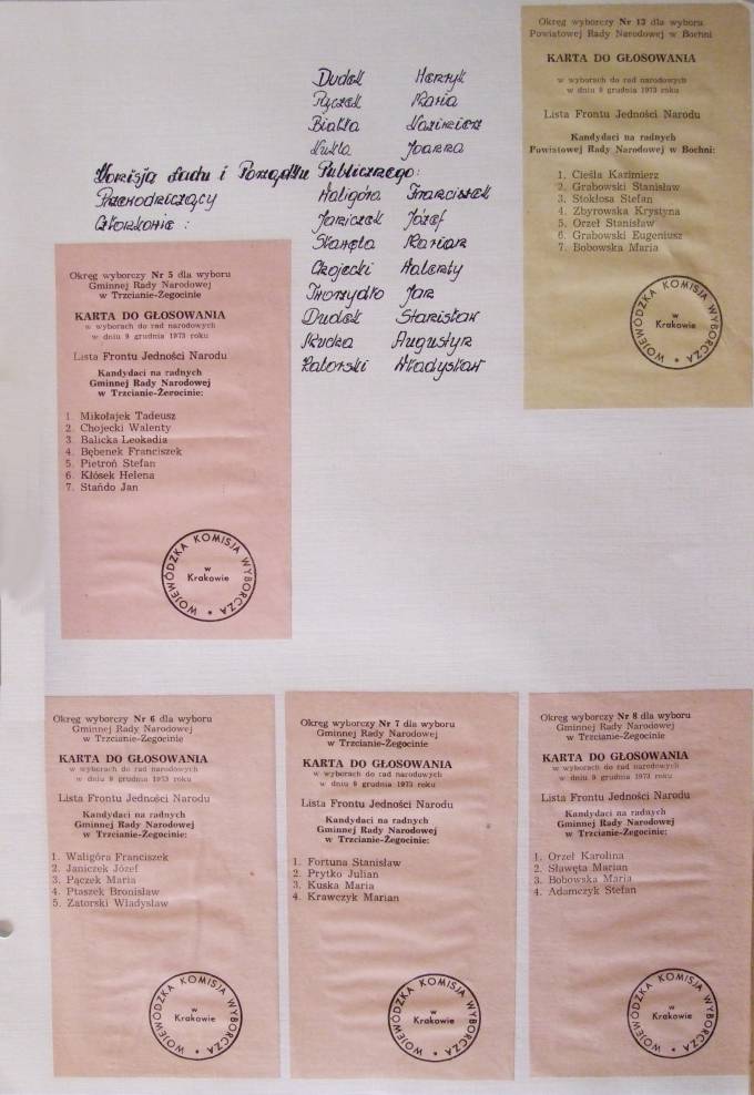 Kronika Gminy egocina.