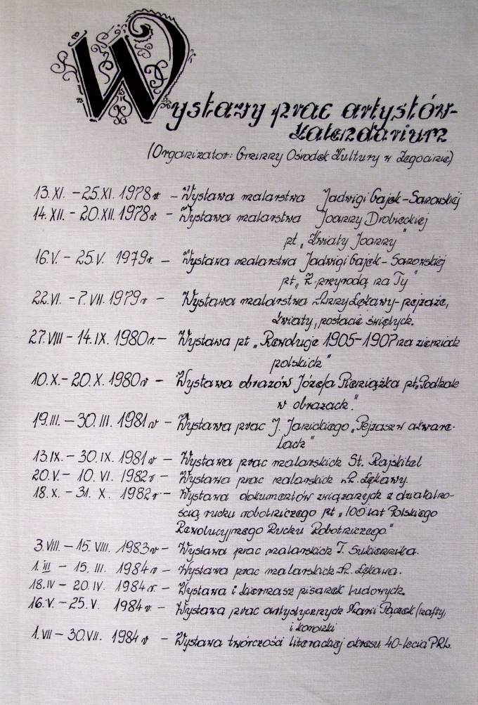 Kronika Gminy egocina.